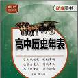 龍門工具書系列·優庫系列：高中歷史年表