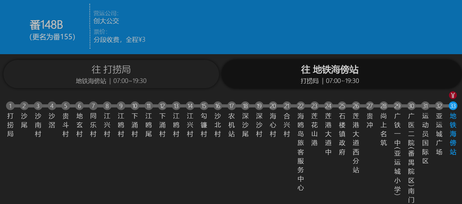 廣州公交番148B路