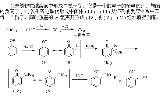 Reimer-Tiemann 反應