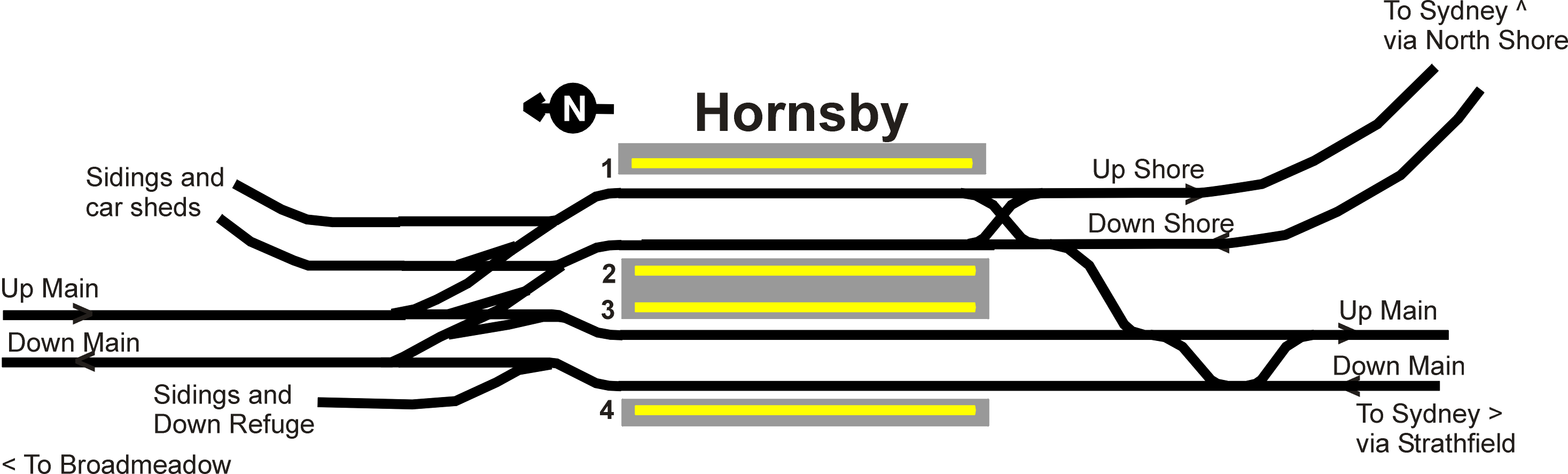 Hornsby Station