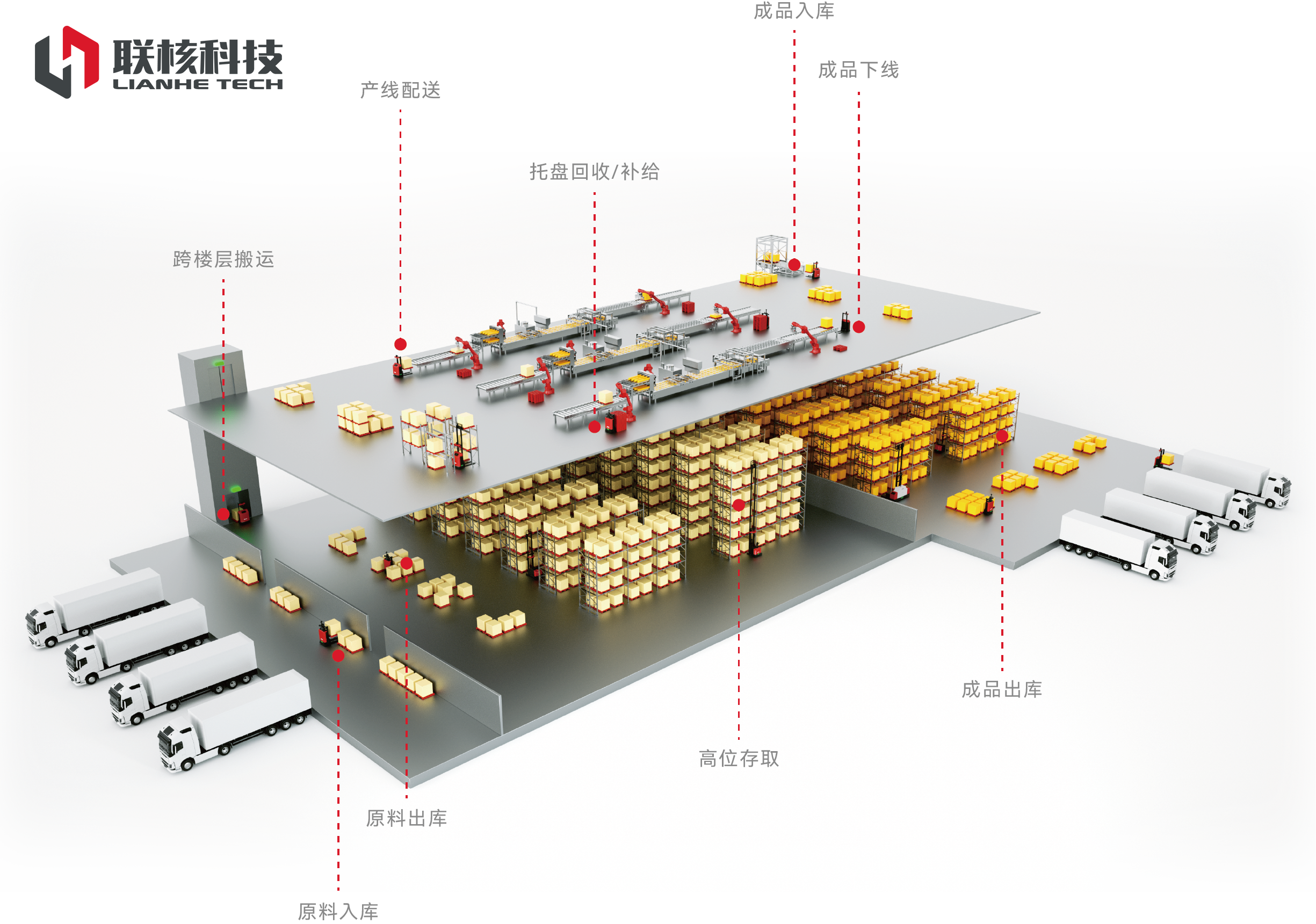 杭州聯核科技有限公司