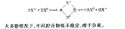 同位素交換反應締合機理