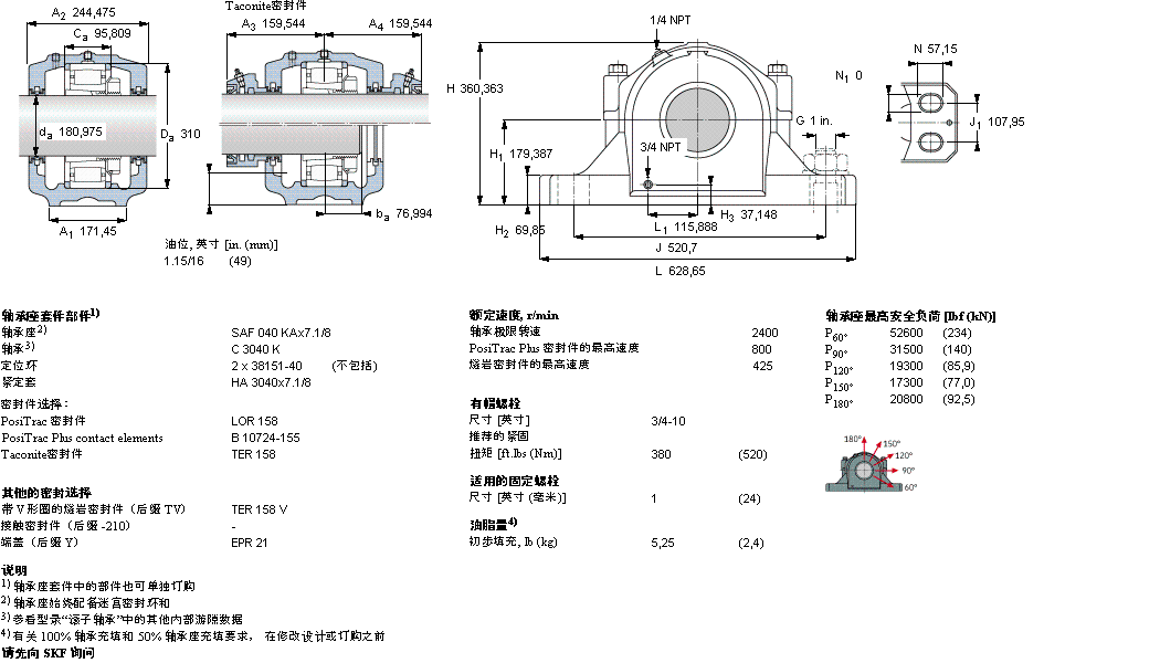 SKF SAFC3040KAx7.1/8軸承