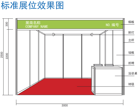 標準展點陣圖