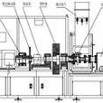 電慣量模擬制動器慣性試驗台