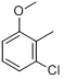 3-氯-2-甲基苯甲醚