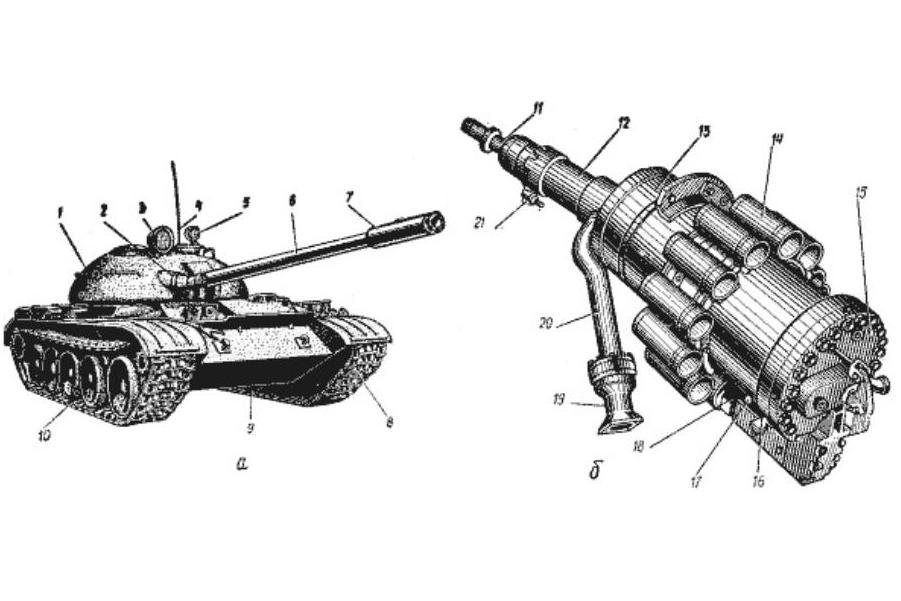 前蘇聯TO-55式車載噴火器