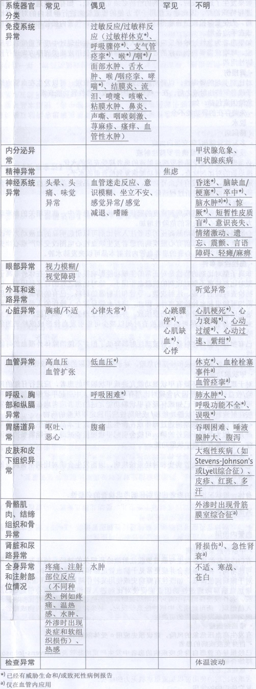 碘普羅胺注射液