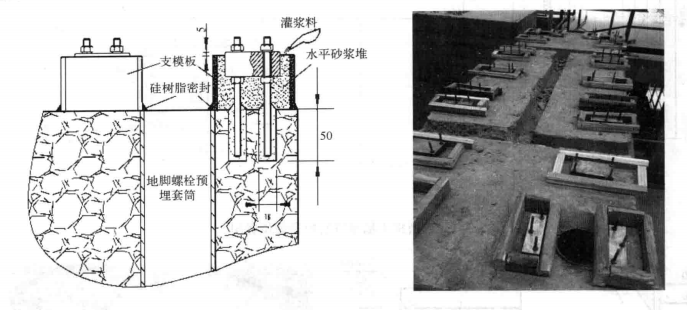 採用自調節式墊板快速安裝大型半自磨機施工工法