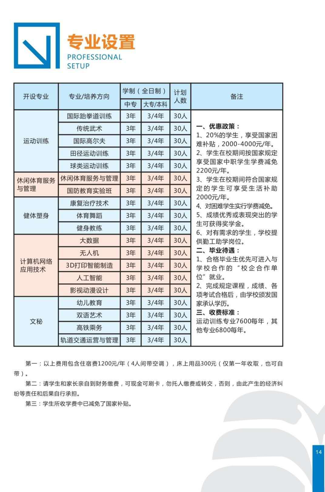 德陽弘正科技職業學校