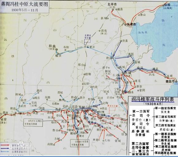 中原大戰(蔣馮閻戰爭)