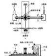 轉盤式換熱器