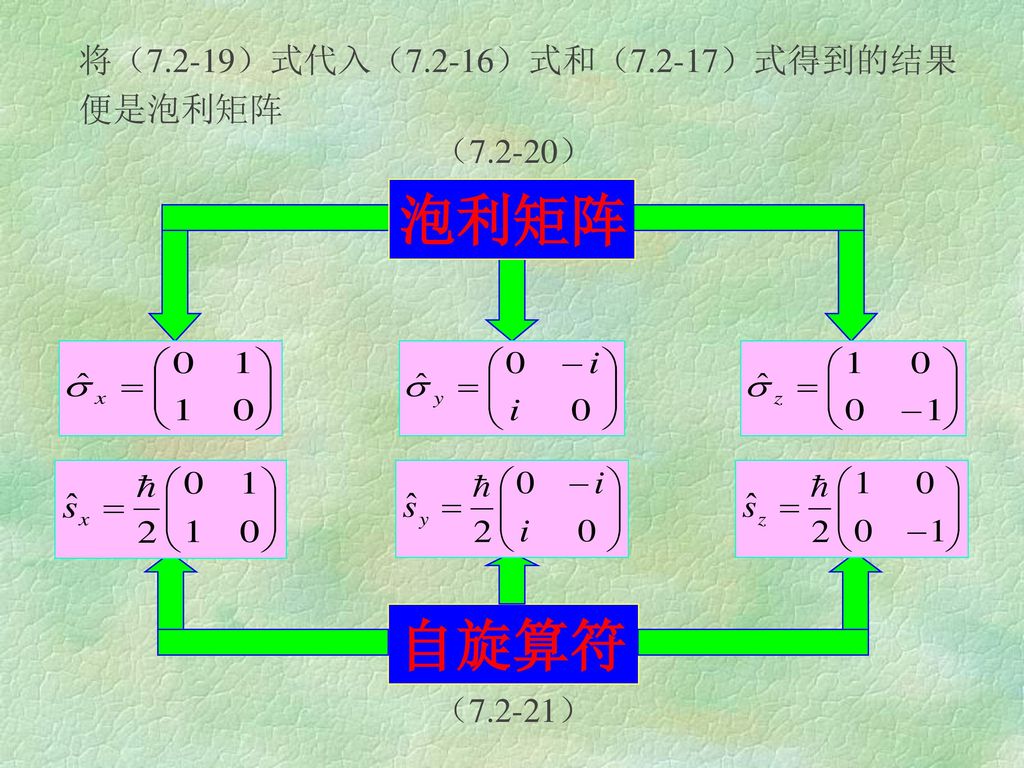 泡利矩陣