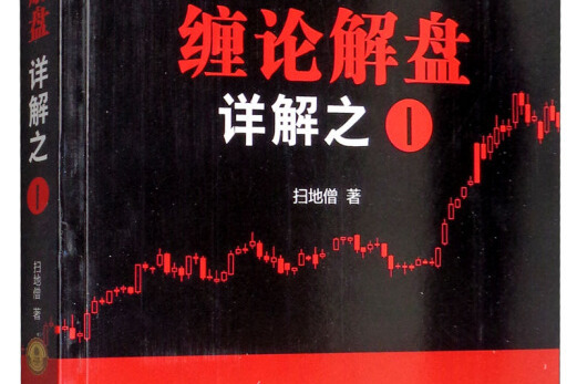 纏論解盤詳解之一(2006.11~2007.10)