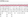 長沙公交寧鄉1路