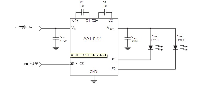 AAT3172