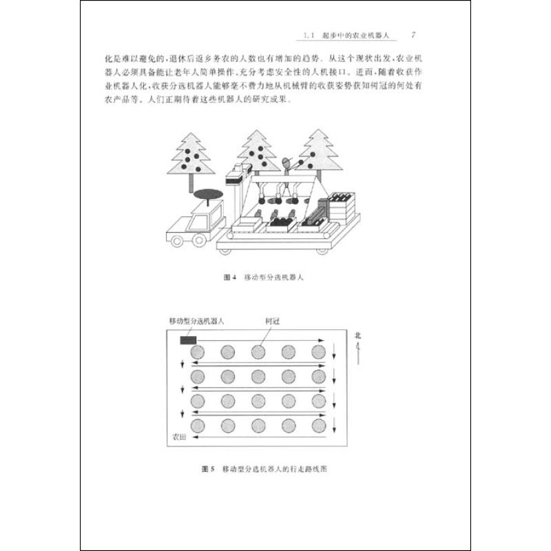 農業機器人（全2冊）