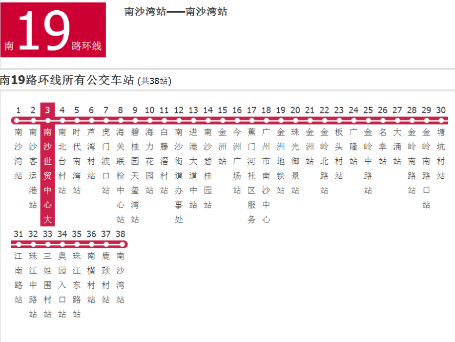 廣州公交南19路環線