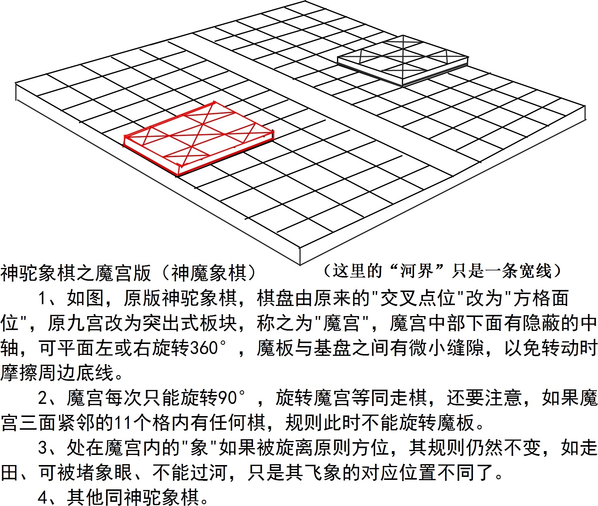 神駝象棋