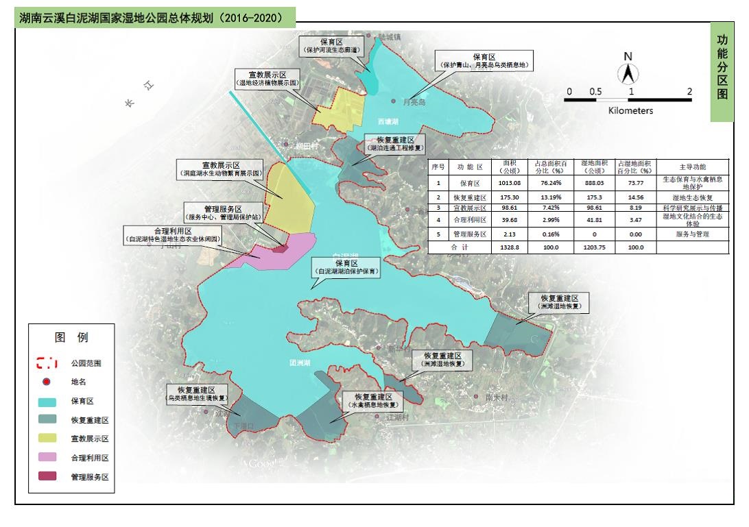 湖南雲溪白泥湖國家濕地公園