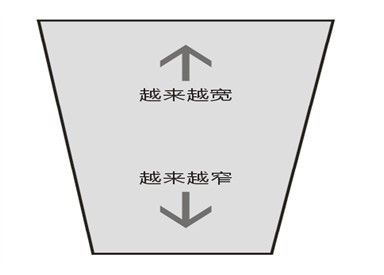 唐連平