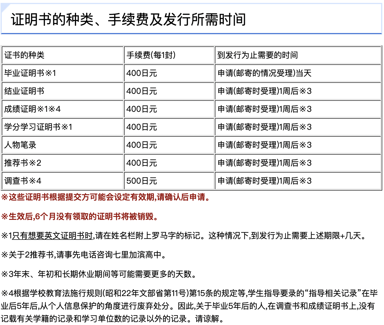 神奈川縣立七里加濱高等中學