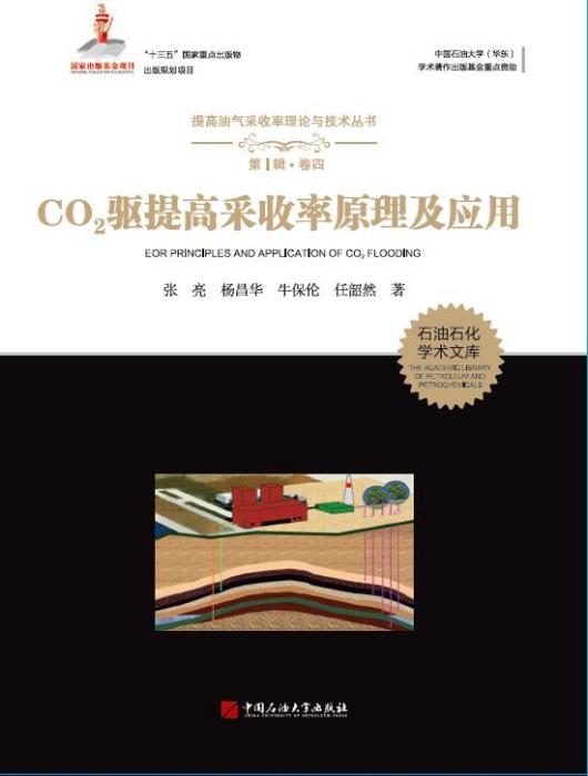 CO2驅提高採收率原理及套用