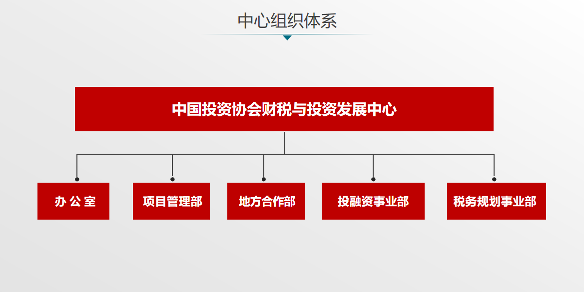 中國投資協會財稅與投資發展中心