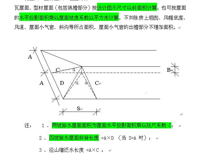 屋面坡度係數