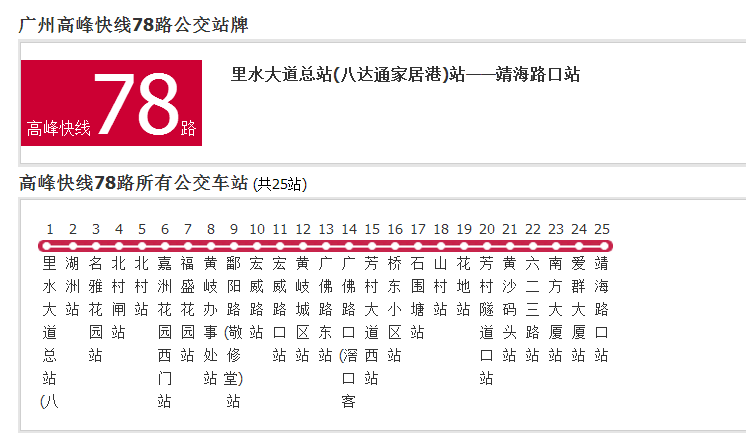 廣州公交高峰快線78路