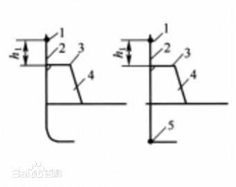 卸貨艙口