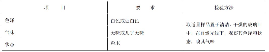 GB 28304-2012規定可得然膠的感官指標