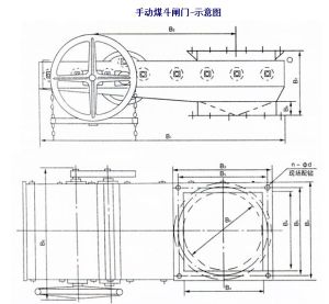 手動煤斗閘門