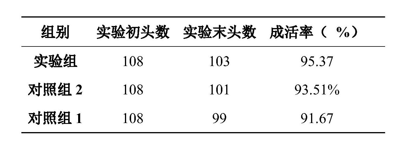 一株植物乳桿菌及其套用