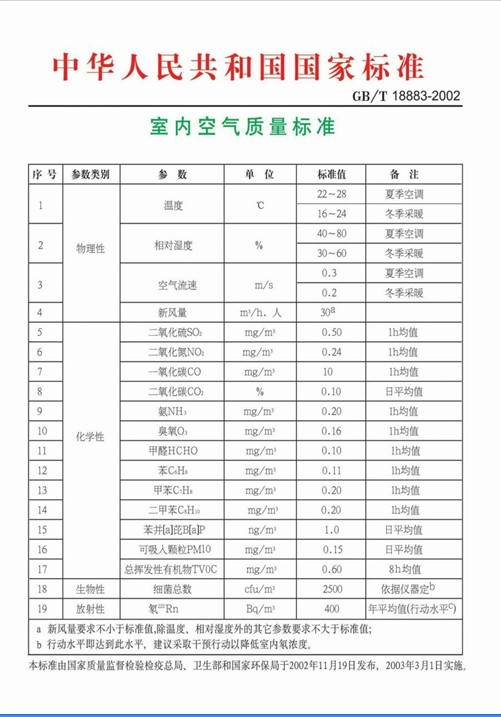 南京億天環保科技有限公司