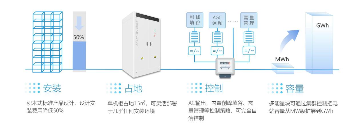 西安奇點能源技術有限公司