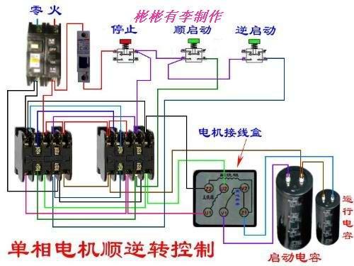 電動機正反轉