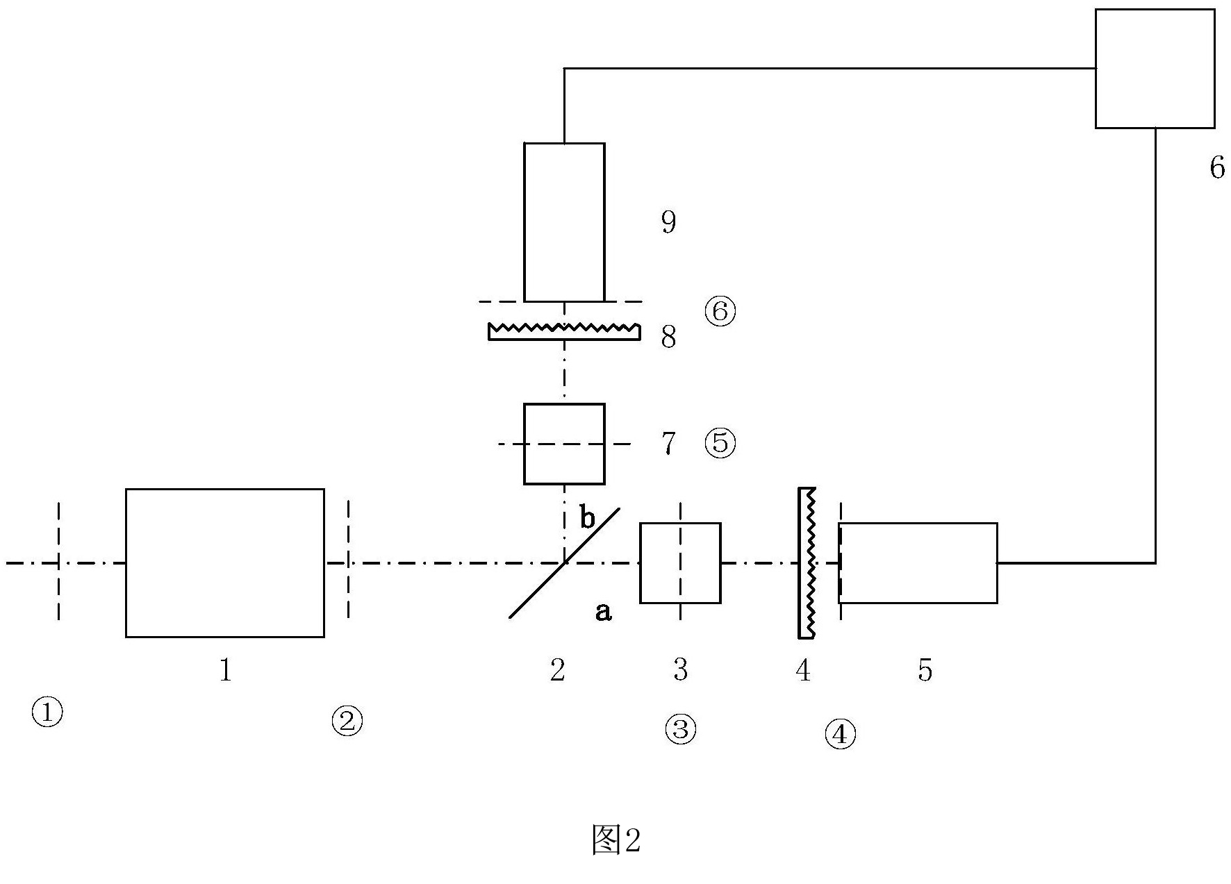 基於隨機光柵的壓縮感知寬波段高光譜成像系統