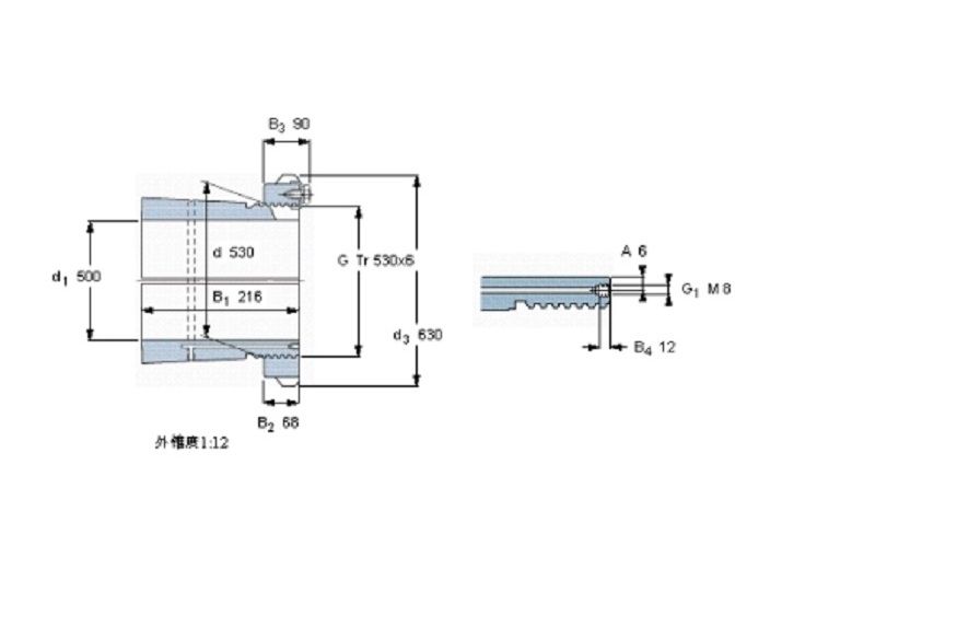 SKF OH39/530HE軸承