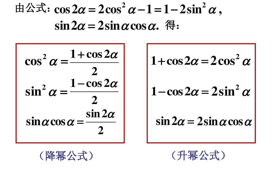 降冪公式