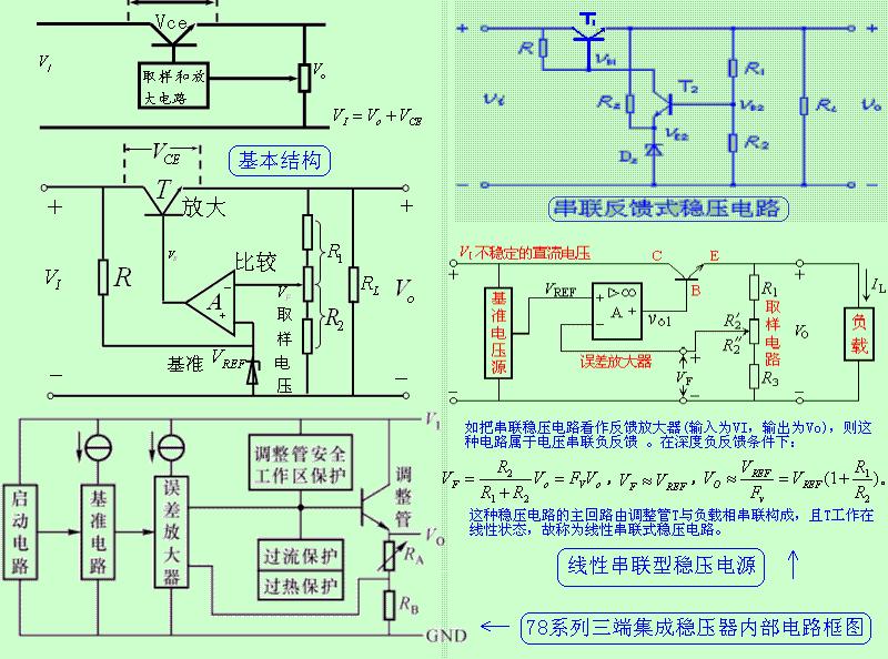 串聯型穩壓電路