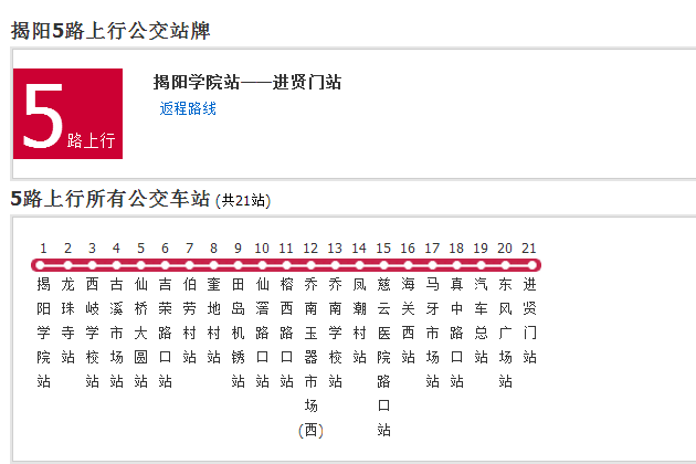 揭陽公交5路