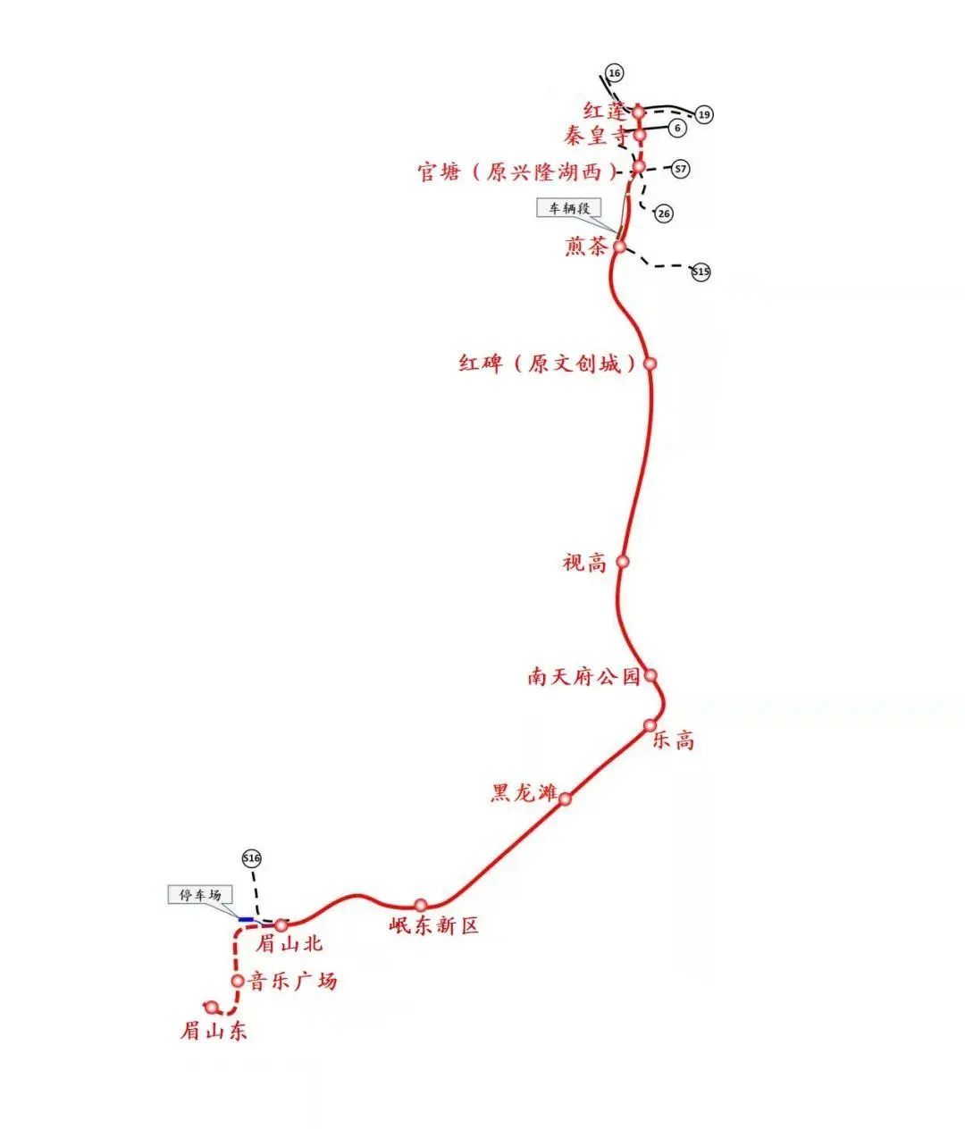 成眉市域鐵路S5線