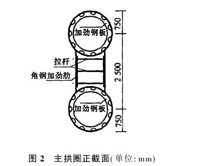 華清大橋