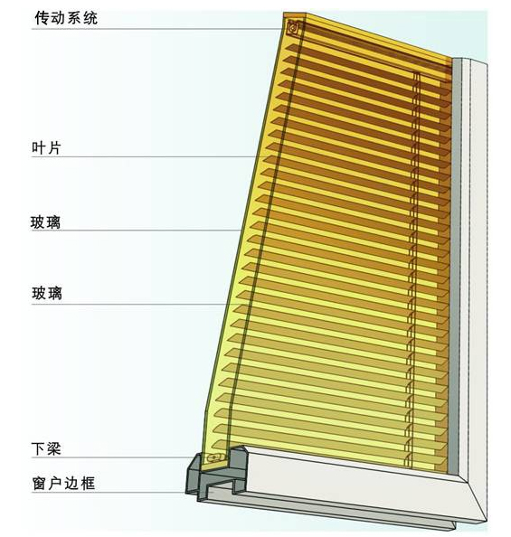 北京亞倫護爾門窗有限公司