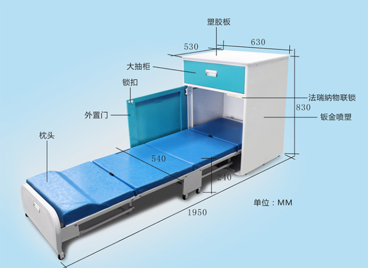 廣東法瑞納科技有限公司