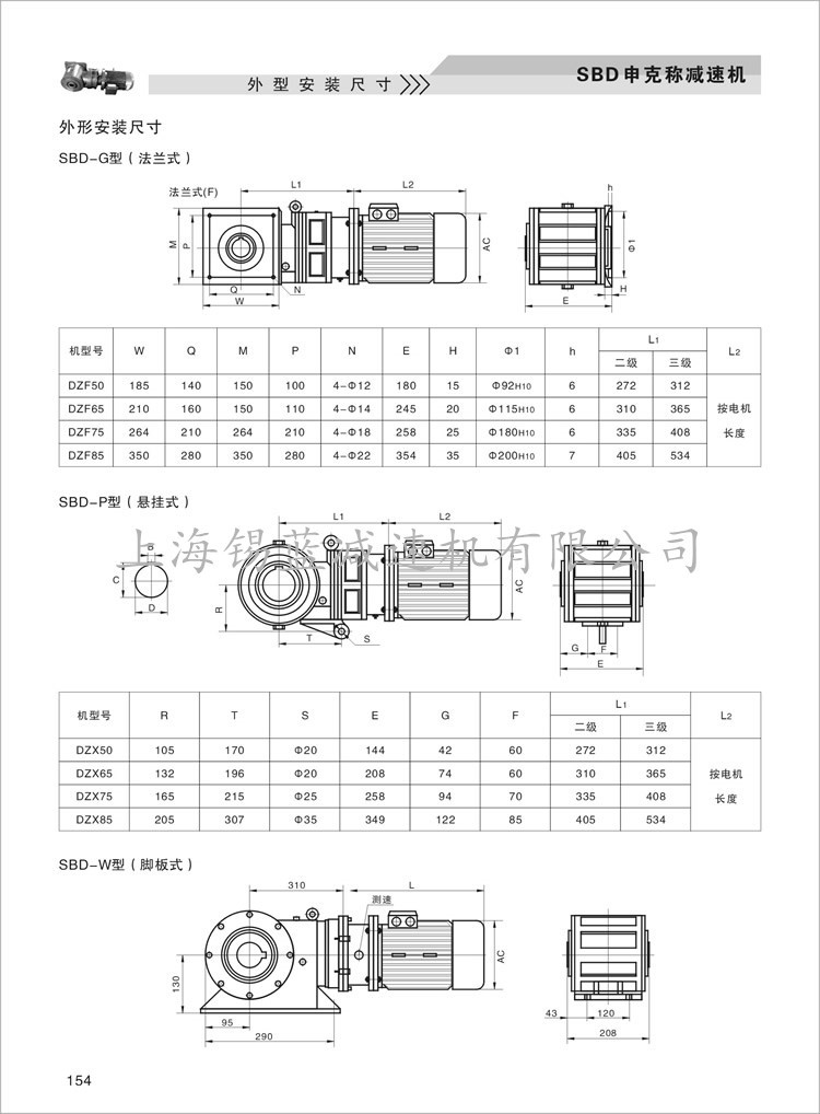 SBD減速機