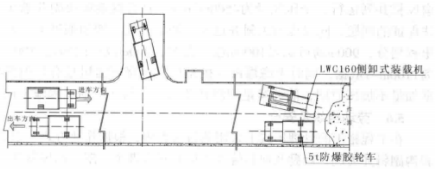 小坡度斜井機械化配套快速施工工法