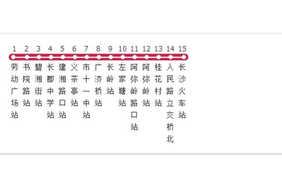 長沙公交X108路