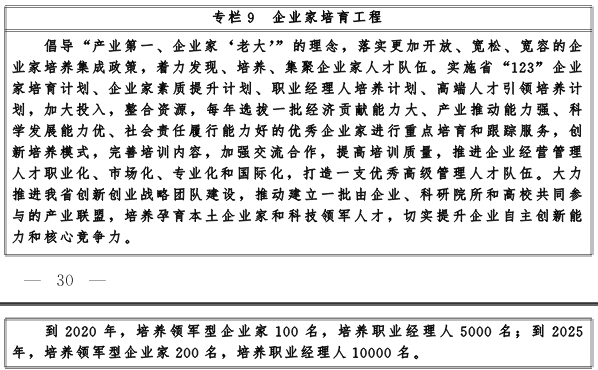 湖北省人民政府關於印發中國製造2025湖北行動綱要的通知